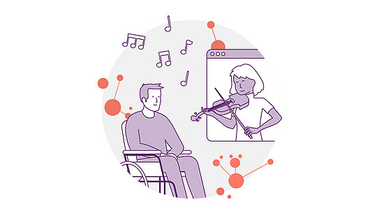 Illustration einer Person im Rollstuhl, die sich ein Video von jemandem ansieht, der Geige spielt. Musiknoten und bunte abstrakte Kreise betonen die Szene.