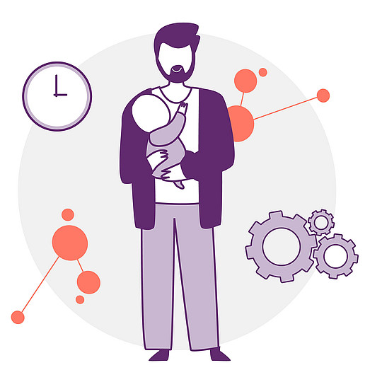 Illustration: Eine Person mit Bart hält ein Baby, links oben ist zeigt eine Wanduhr 15:00 Uhr an