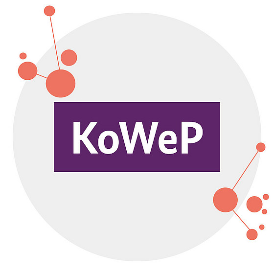 In einem grauen Kreis steht ein lila Textfeld mit dem Wort KoWeP