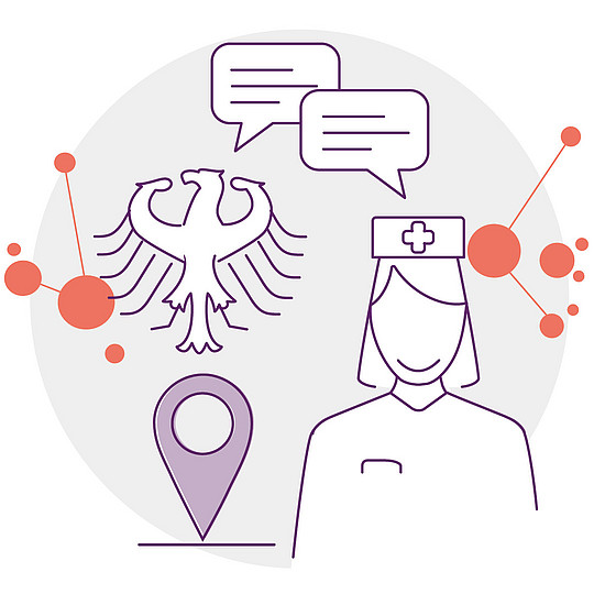 Illustration: Links ist der Bundesadler und ein Pin zu sehen, der eine Stadt symbolisiert, auf der rechten Bildseite eine Pflegekraft. Sprechblasen zwischen Adler und Pflegekraft symbolisieren den Dialog und die Zusammenarbeit zwischen Pflege und lokaler Verwaltung.