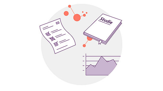 Abbildung eines Buches mit der Aufschrift „Studie“, einer Checkliste mit Kontrollkästchen und eines Liniendiagramms, angeordnet um durch Linien verbundene orangefarbene Kreise, alles innerhalb eines hellgrauen Kreises.