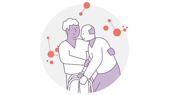 Abbildung eines Pflegers, der einem älteren Mann mit einem Rollator hilft. Beide sind violett umrandet, mit rot-orangen Kreisen und Linien im Hintergrund, die Verbindung und Unterstützung symbolisieren.