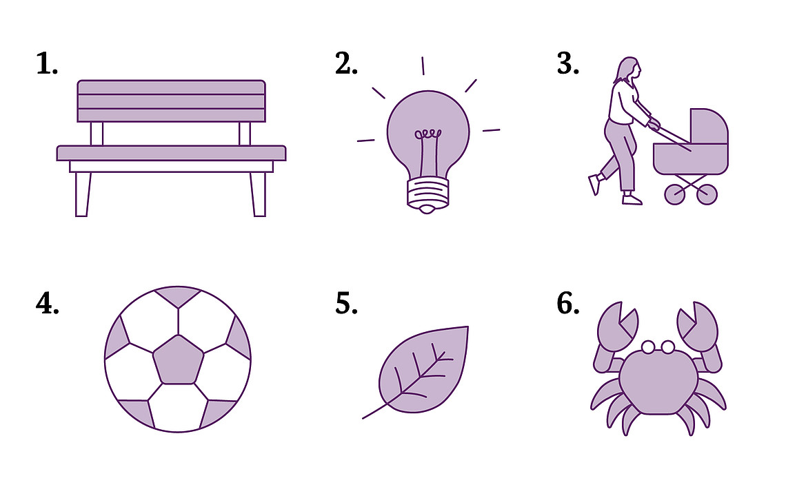 Abbildung mit sechs nummerierten Symbolen: 1. Parkbank, 2. Glühbirne, 3. Person mit Kinderwagen, 4. Fußball, 5. Blatt, 6. Krabbe.