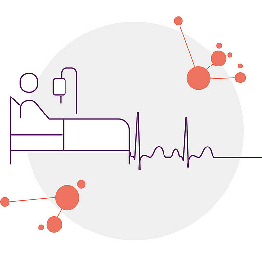 Illustration eines Krankenbettes, das durch eine Herzstromkurve verlängert wird