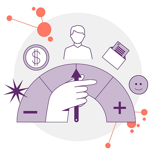 Illustration: Ein Tachometer mit negativem Pol links und positiven Pol rechts. Eine Hand hält den Zeige in der Mitte. Auf der Skala des Tachometers sind von links nach rechts zu sehen: Ein Stern, eine Geldmünze, eine Mensch, ein Dokument, ein Smiley-Gesicht.