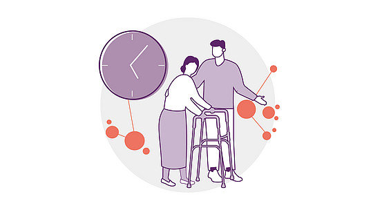 Illustration: Eine Person stützt eine andere, die auf eine Gehhilfe gestützt ist. Daneben eine große Uhr.