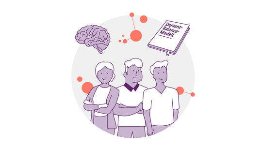 Illustration von drei zusammenstehenden Personen, eine davon mit verschränkten Armen. Über ihnen sind ein Gehirn, orange Punkte und ein Buch mit der Aufschrift „Demenz-Balance-Modell“ zu sehen. Im Hintergrund ist ein hellgrauer Kreis zu sehen.