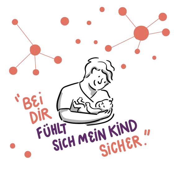 Eine schwarzweiße Illustration einer Person, die ein Baby hält, umgeben von roten Kreisen und Linien. Der Text auf Deutsch lautet: „Bei dir fühlt sich mein Kind sicher.“