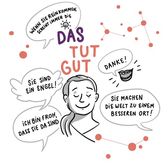 Illustration einer lächelnden Person, umgeben von positiven Sprechblasen auf Deutsch, die „Das tut gut“, „Sie sind ein Engel“, „Ich bin froh, dass Sie da sind“, „Danke!“ und „Sie machen die Welt zu einem besseren Ort!".