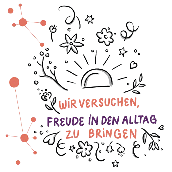 Illustration im Doodle-Stil mit Blumen, Wirbeln und einer Sonne. Der deutsche Text lautet: „Wir versuchen, Freude in den Alltag zu bringen.“ (Übersetzung: „Wir versuchen Freude in den Alltag zu bringen.“)