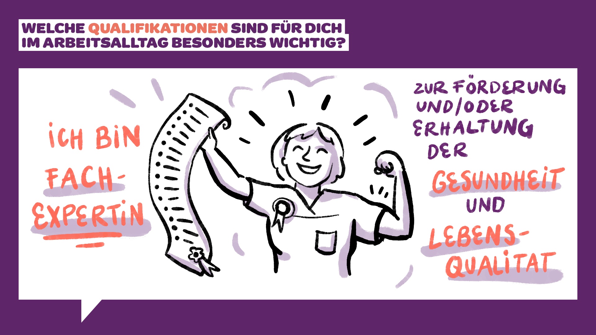 Eine Karikatur einer lächelnden Person, die ein langes Zertifikat hält. Der Text auf Deutsch fragt nach wichtigen Qualifikationen für die Arbeit und hebt „Gesundheit“ und „Lebensqualität“ hervor. Zusätzlicher Text lautet „Ich bin Fach-Expertin“. Der Hintergrund ist lila mit weiß.
