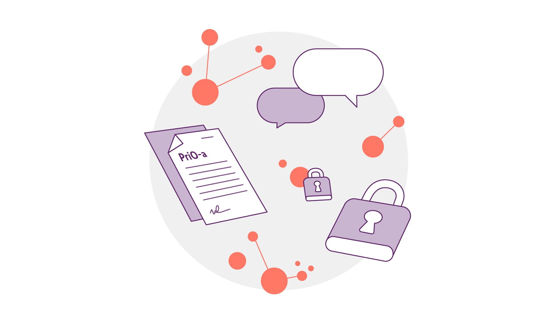 Abbildung eines Dokuments mit der Aufschrift „PriO-a“, zwei Sprechblasen und Schlössern, umgeben von Netzwerkknoten, als Symbol für Datenschutz und sichere Kommunikation.