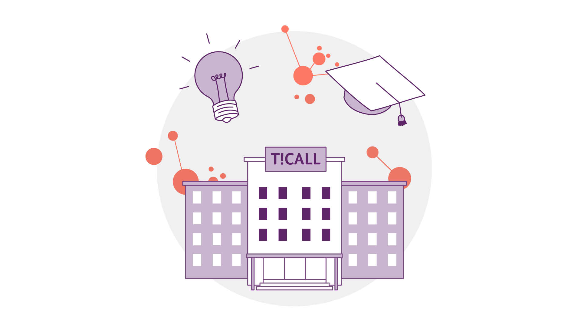 Abbildung eines Gebäudes mit der Aufschrift „T!CALL“, über dem eine Glühbirne und eine Abschlusskappe schweben. Orange Punkte und Linien verbinden die Elemente und symbolisieren Innovation und Bildung. Im Hintergrund ist ein grauer Kreis zu sehen.